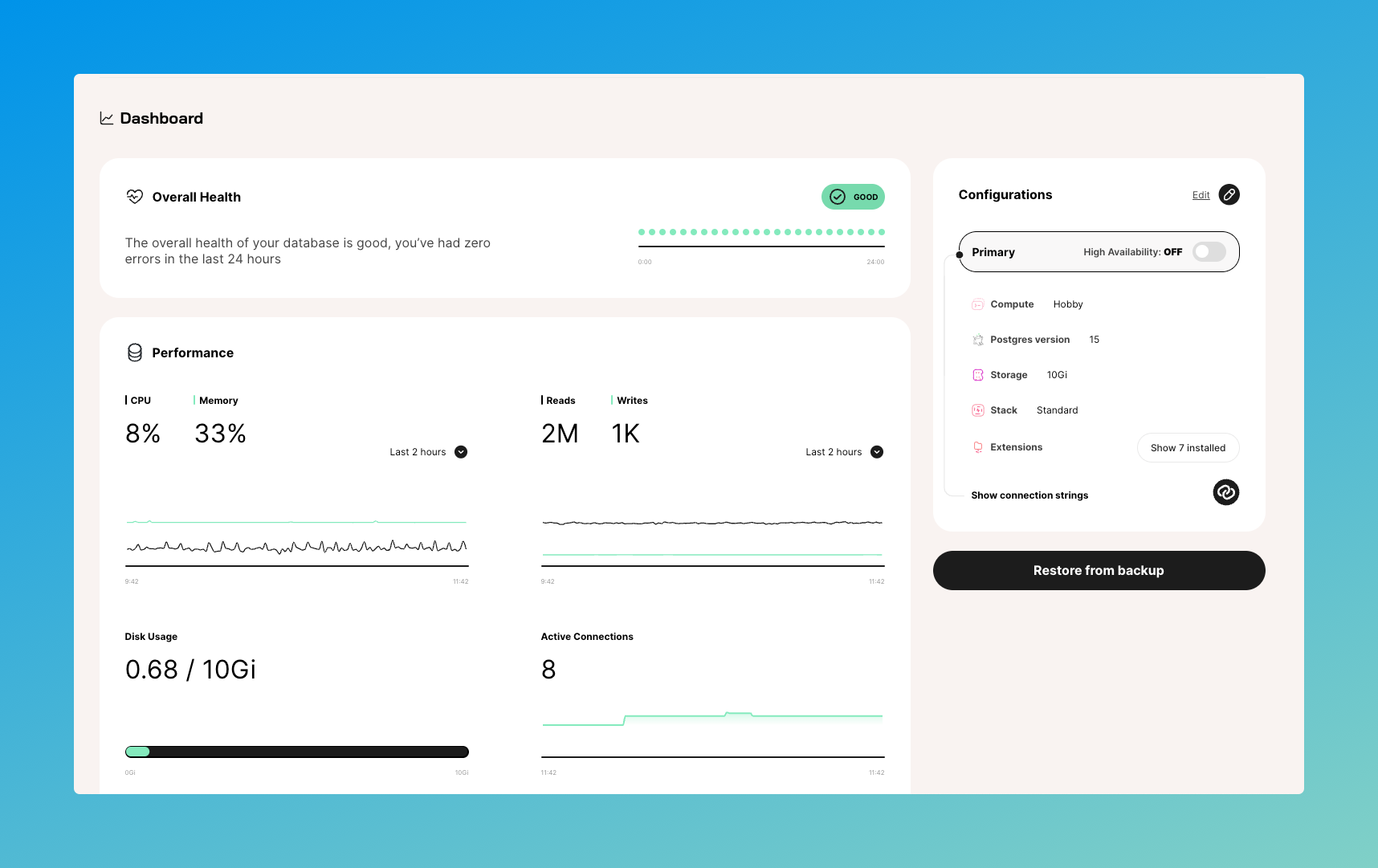 Tembo Dashboard